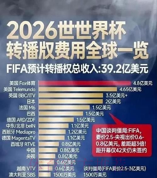世界杯盘口平台官方 世界杯盘口平台官方