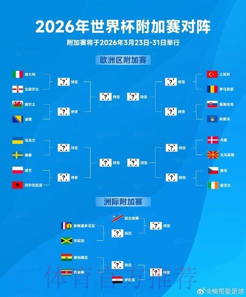 2026世界杯买球最新入口地址