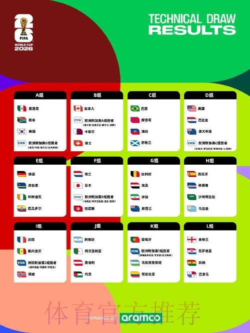2026世界杯比分分析全站 2026世界杯比分分析全站