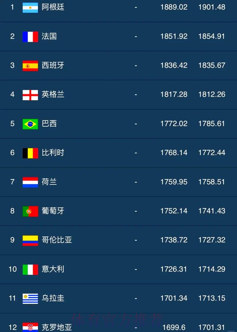 世界杯买球排行
