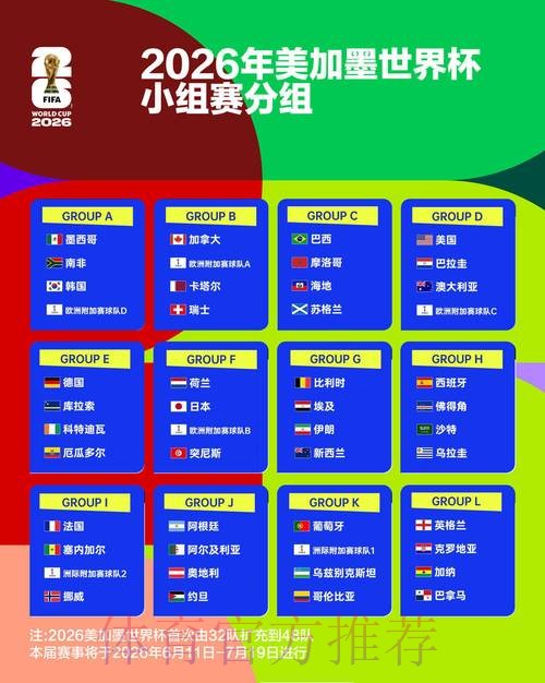 2026世界杯投注开户热门