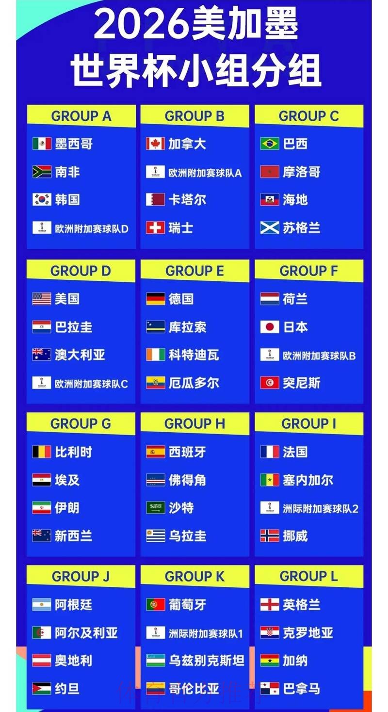 2026世界杯投注开户热门