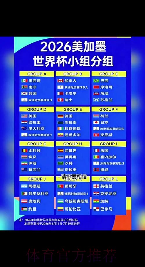 2026世界杯竞猜排行最佳 2026世界杯竞猜排行最佳