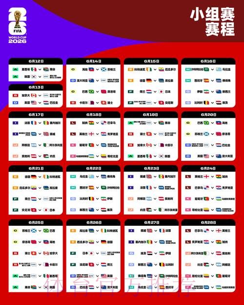 2026世界杯竞猜排行最佳 2026世界杯竞猜排行最佳